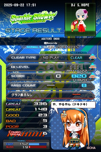 beatmania IIDX 25 CANNON BALLERS