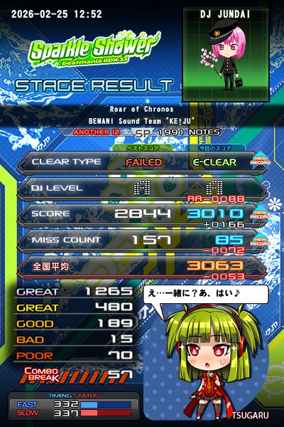 beatmania IIDX 25 CANNON BALLERS