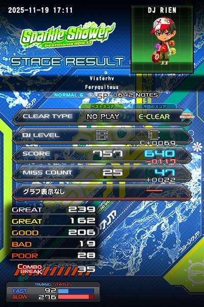 beatmania IIDX 29 CastHour