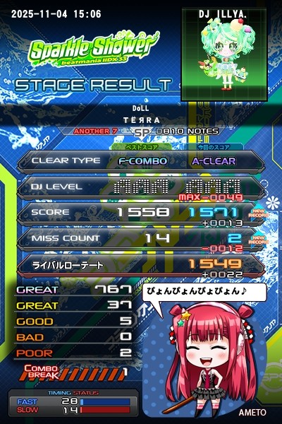 beatmania IIDX 25 CANNON BALLERS POPグッズ beatmania IIDX 25 CANNON BALLERS POPグッズ Beatmania Iidx 25