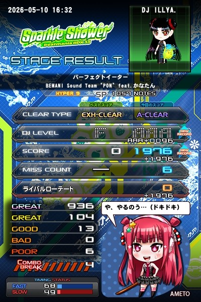 beatmania IIDX 22 PENDUAL