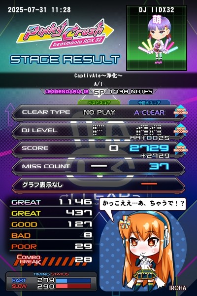 beatmania IIDX 25 CANNON BALLERS POPグッズ コナミスタイル|KONAMIの公式通販サイト | beatmania IIDX 25