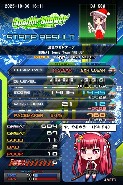 beatmania IIDX 29 CastHour