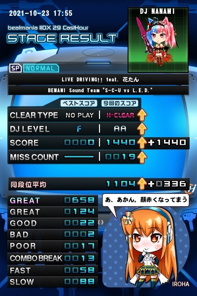 ななみ さんのe Amusementアプリ投稿詳細 21年10月23日21時44分投稿