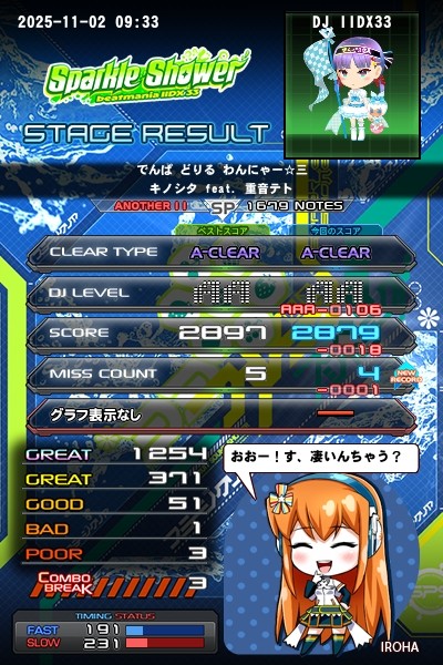 Beatmania 5th mix　ランキング入賞者用の盾 Beatmania 5th mix ランキング入賞者用の盾 Beatmania 5th mix