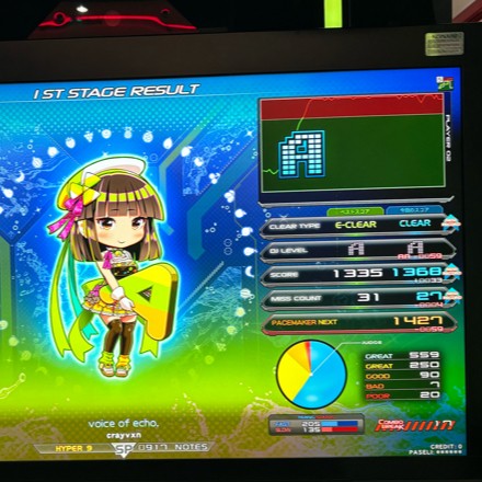 beatmania IIDX 26 Rootage