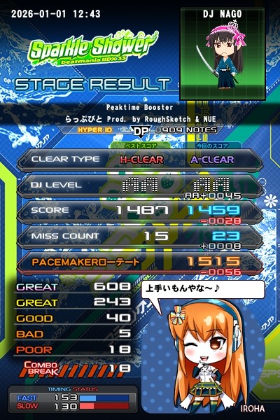 beatmania IIDX 29 CastHour