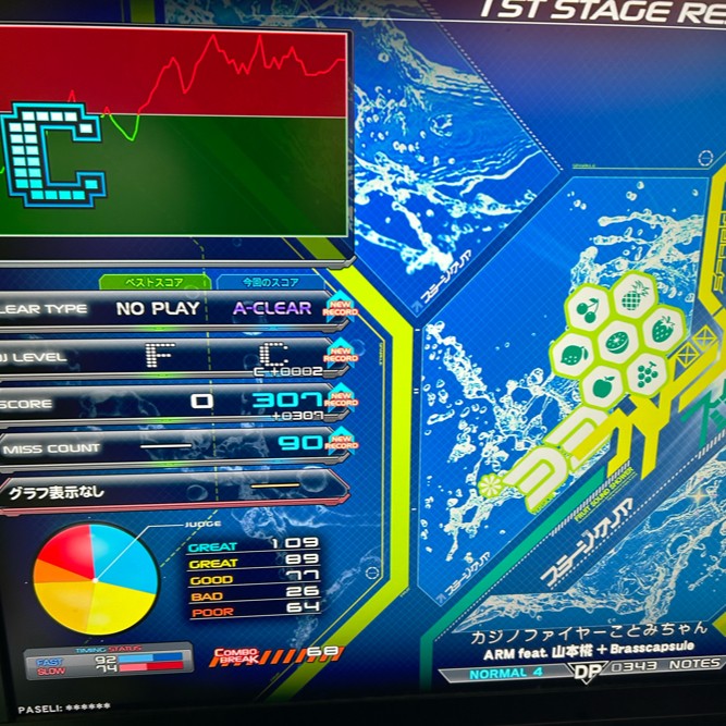 beatmania IIDX 28 BISTROVER