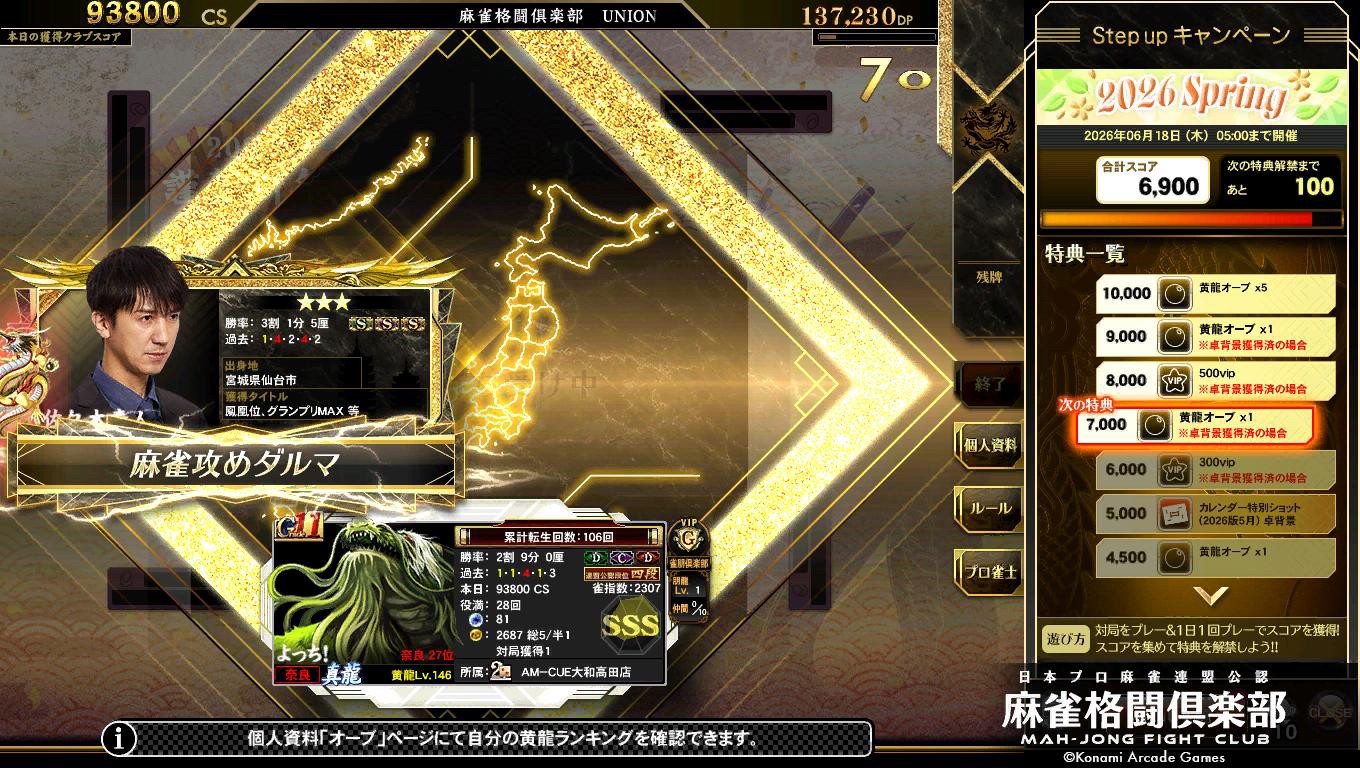 麻雀格闘倶楽部 UNION