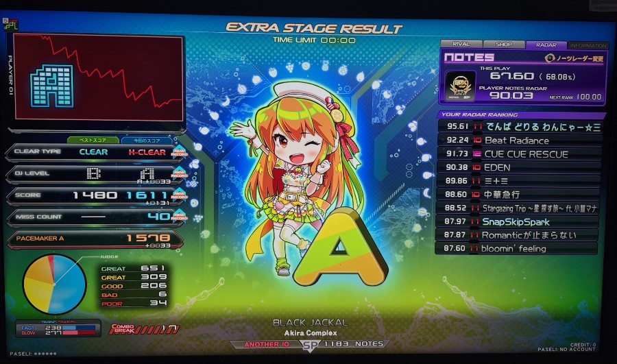 ボンバーガール公式さんのe-amusementアプリ投稿詳細 2025年04月03日12