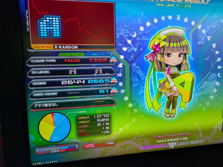 beatmania IIDX 23 copula