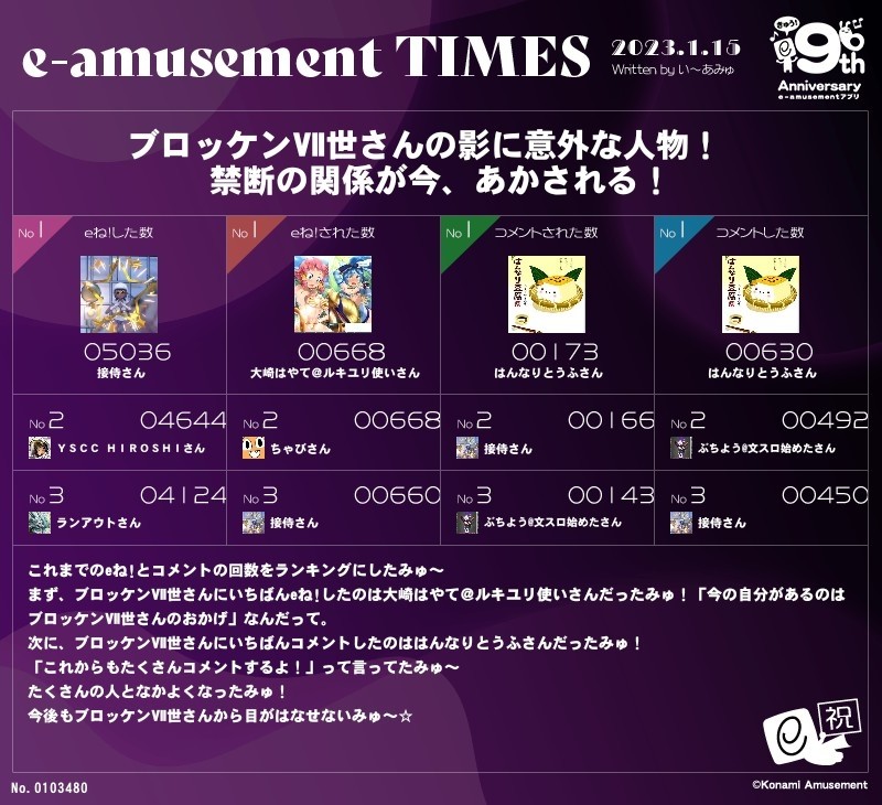 大塩平 郎さんのe Amusementアプリ投稿詳細 23年01月15日23時25分投稿