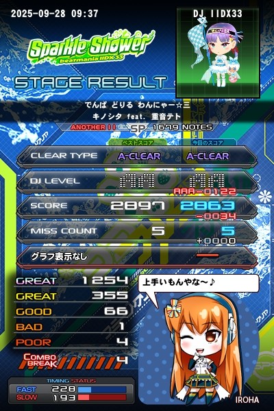 beatmania IIDX 30 RESIDENT