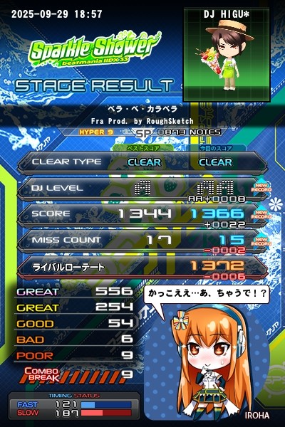 ビートマニア2DX beatmania2DX 1P＆2P パネルセット ビートマニア2DX beatmania2DX 1P＆2P パネルセット ビート