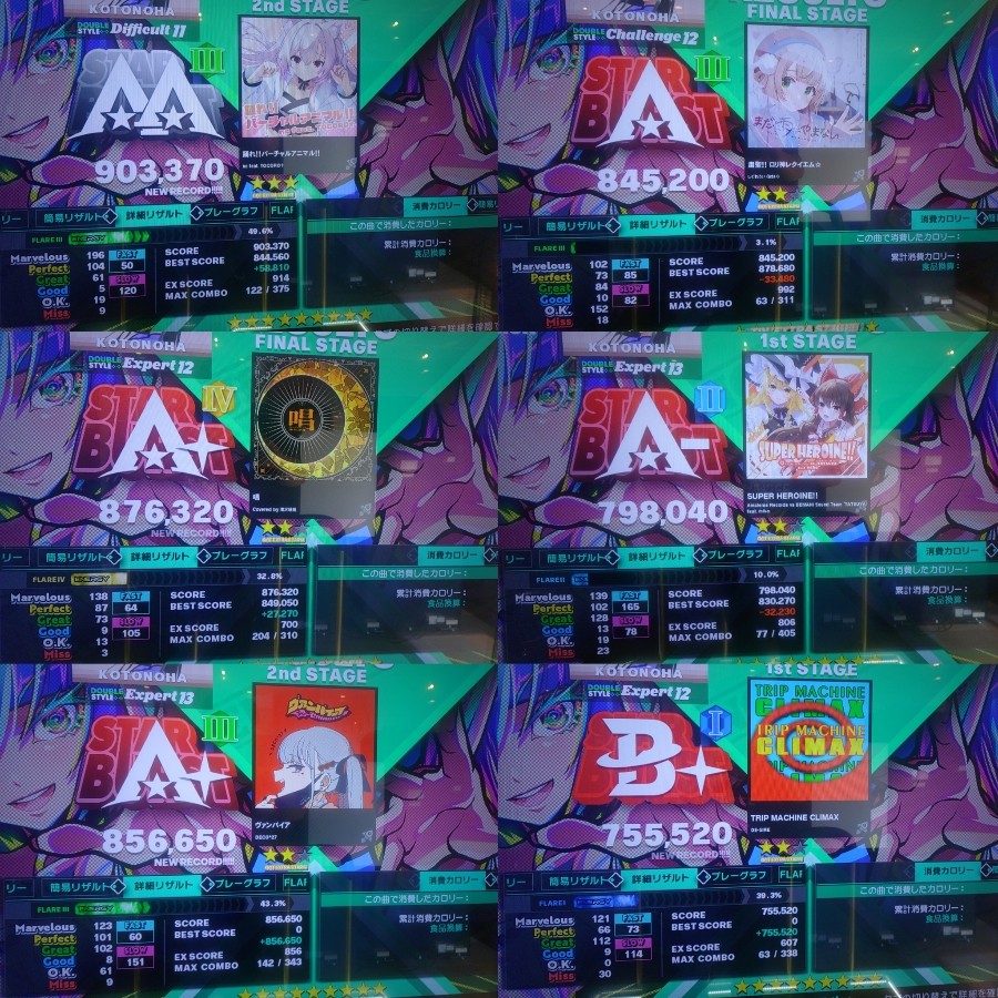 DanceDanceRevolution A20 PLUS