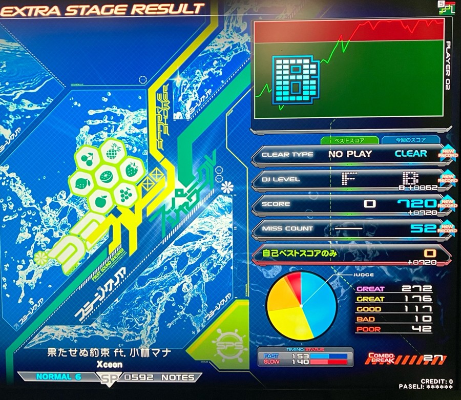 beatmania IIDX 22 PENDUAL