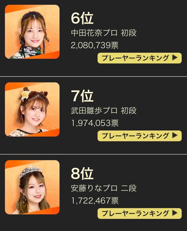 井上 絵美子さんのe-amusementアプリ投稿詳細 2024年02月22日17