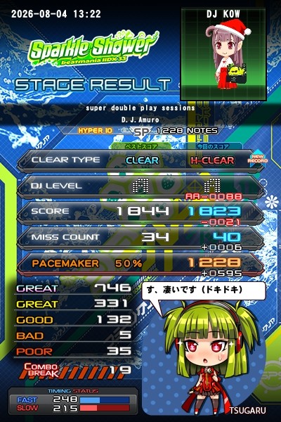 beatmania IIDX 29 CastHour