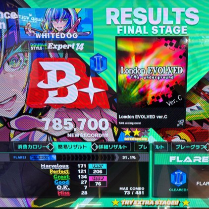 DanceDanceRevolution WORLD