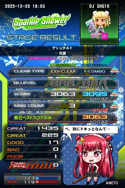 beatmania IIDX 25 CANNON BALLERS