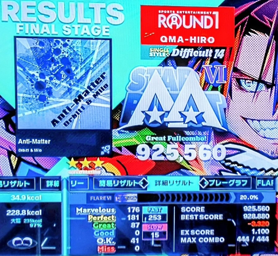 DanceDanceRevolution WORLD