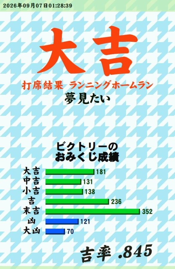 今日のおみくじ！<br />
<a style="text-decoration: none;" href="https://p.eagate.573.jp/gate/e/toomikuji.html?from=article">https://p.eagate.573.jp/gate/e/toomikuji.html?from=article</a>
