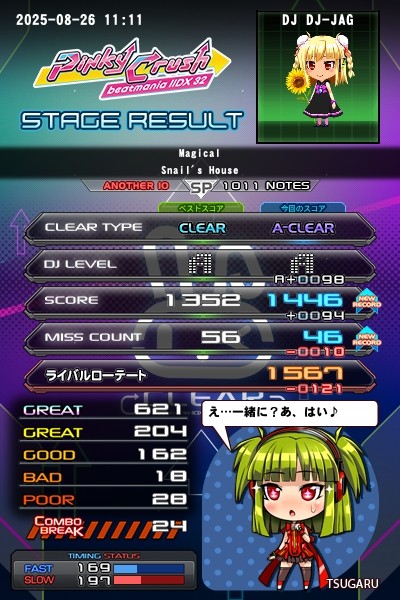 ビートマニア2DX beatmania2DX 1P＆2P パネルセット ビートマニア2DX beatmania2DX 1P＆2P パネルセット 61sjDOw30bL