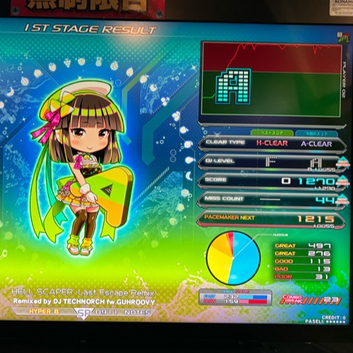 beatmania IIDX 28 BISTROVER