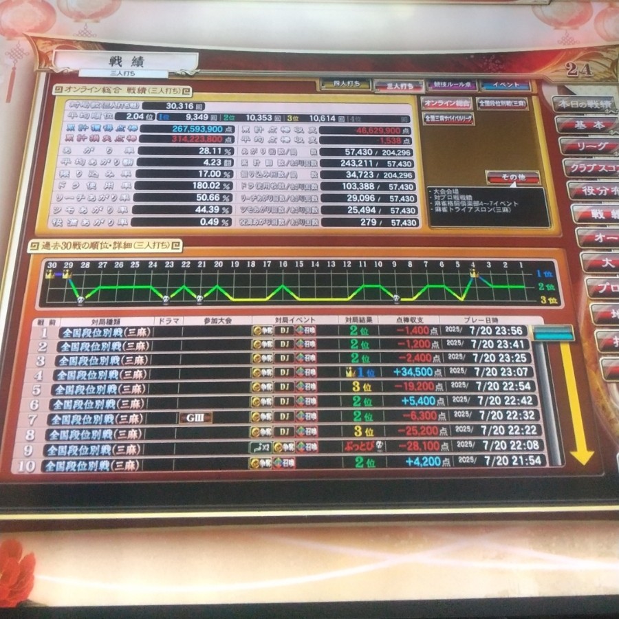 Super mz プロフェッショナル麻雀 MSXソフト プロフェッショナル麻雀 - メルカリ