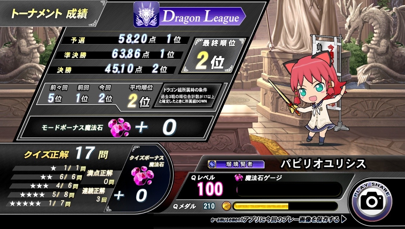 ゆきと 鋼の連勤術師さんのe Amusementアプリ投稿詳細 22年05月02日17時13分投稿