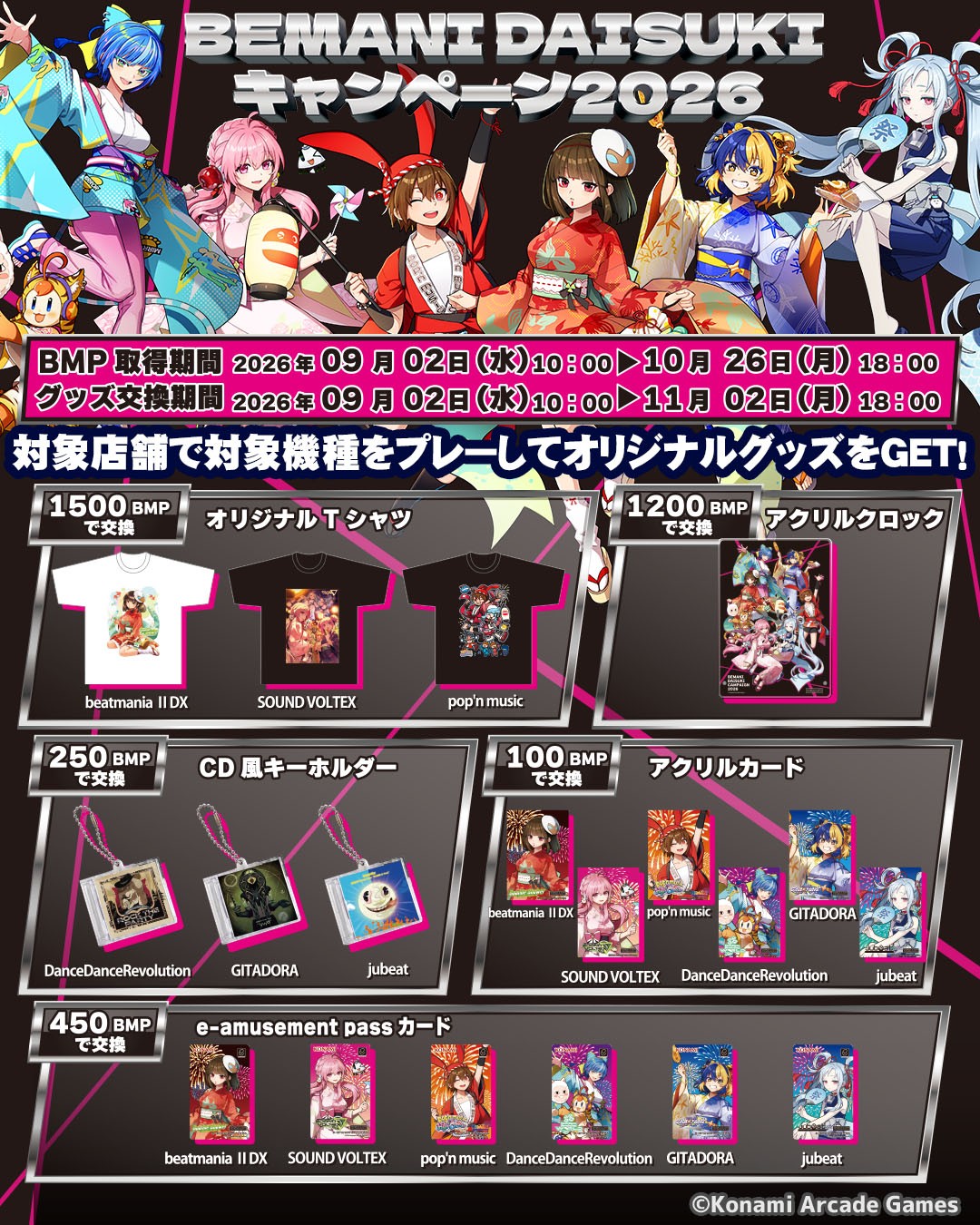 BEMANI Fan Site