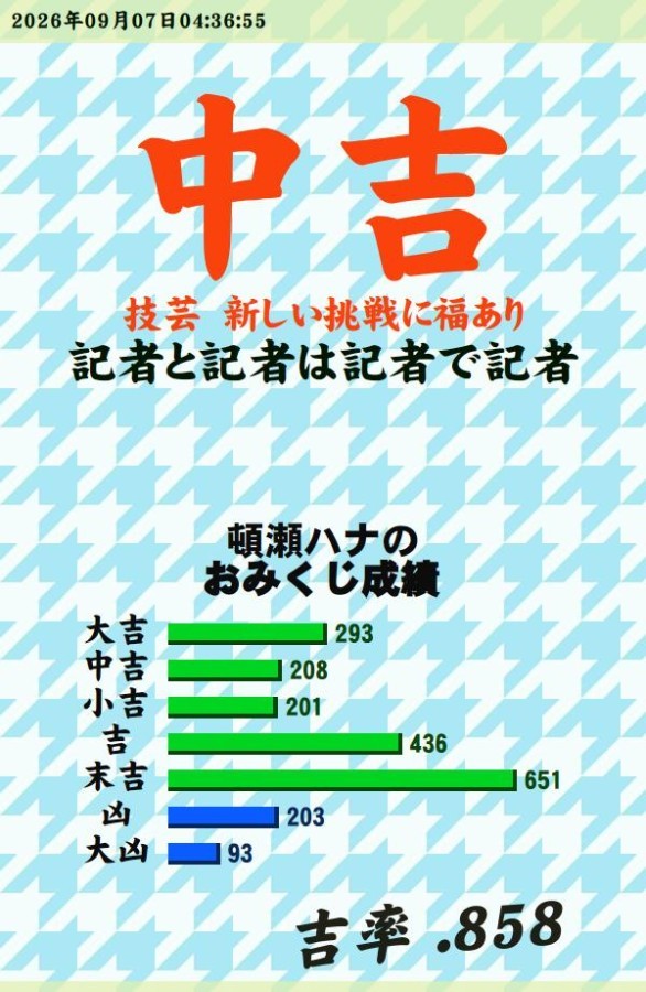 今日のおみくじ！<br />
この投稿には15:10~17:30の間にコメントしてください。どうしても時間外にコメントしたい方々は何らかの方法で事情をお聞かせください。無断でこの時間外にコメントした者には警告、最悪の場合ブロックします<br />
<a style="text-decoration: none;" href="https://p.eagate.573.jp/gate/e/toomikuji.html?from=article">https://p.eagate.573.jp/gate/e/toomikuji.html?from=article</a>