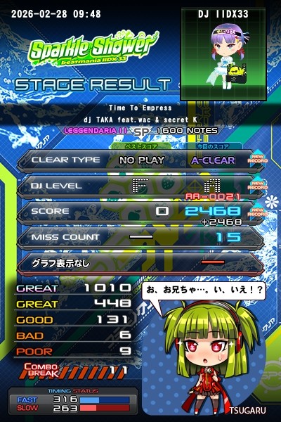 beatmania IIDX 29 CastHour