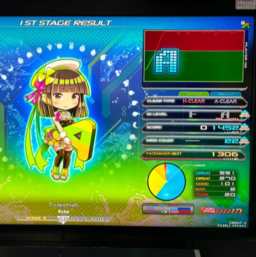 beatmania IIDX 23 copula